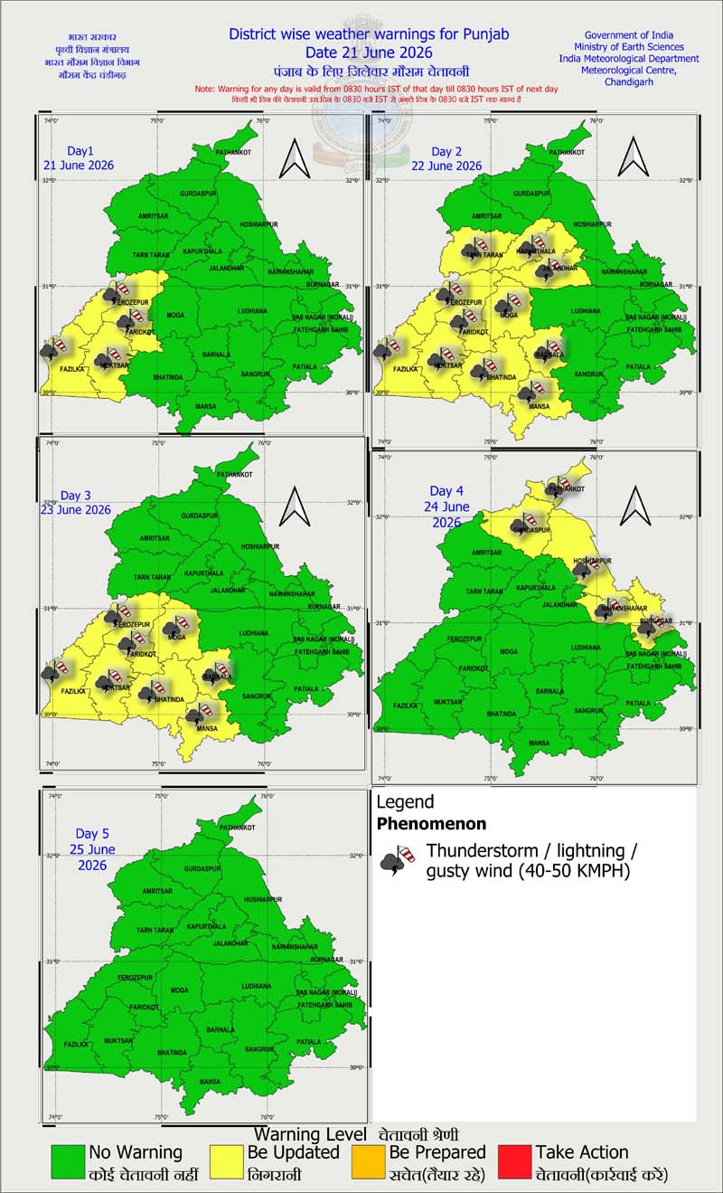 PunjabKesari